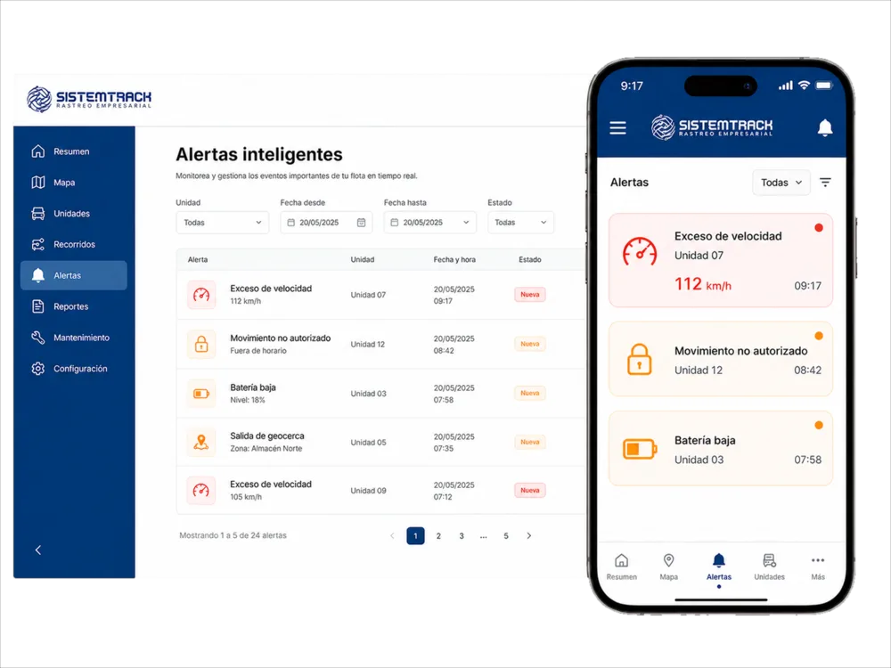 Panel de alertas inteligentes de la plataforma Sistemtrack con eventos por unidad
