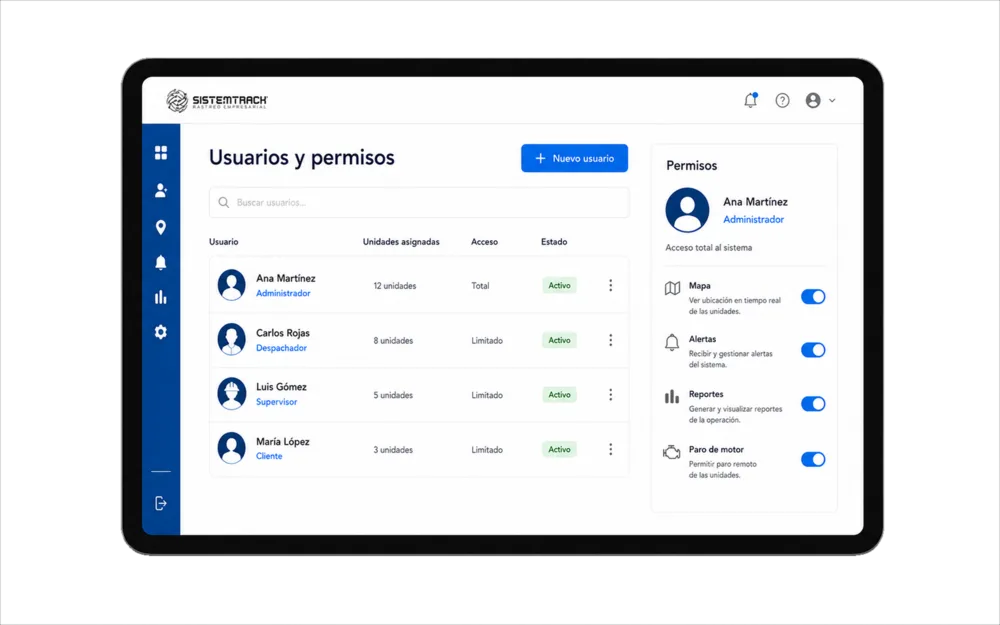 Pantalla de usuarios y permisos de la plataforma Sistemtrack